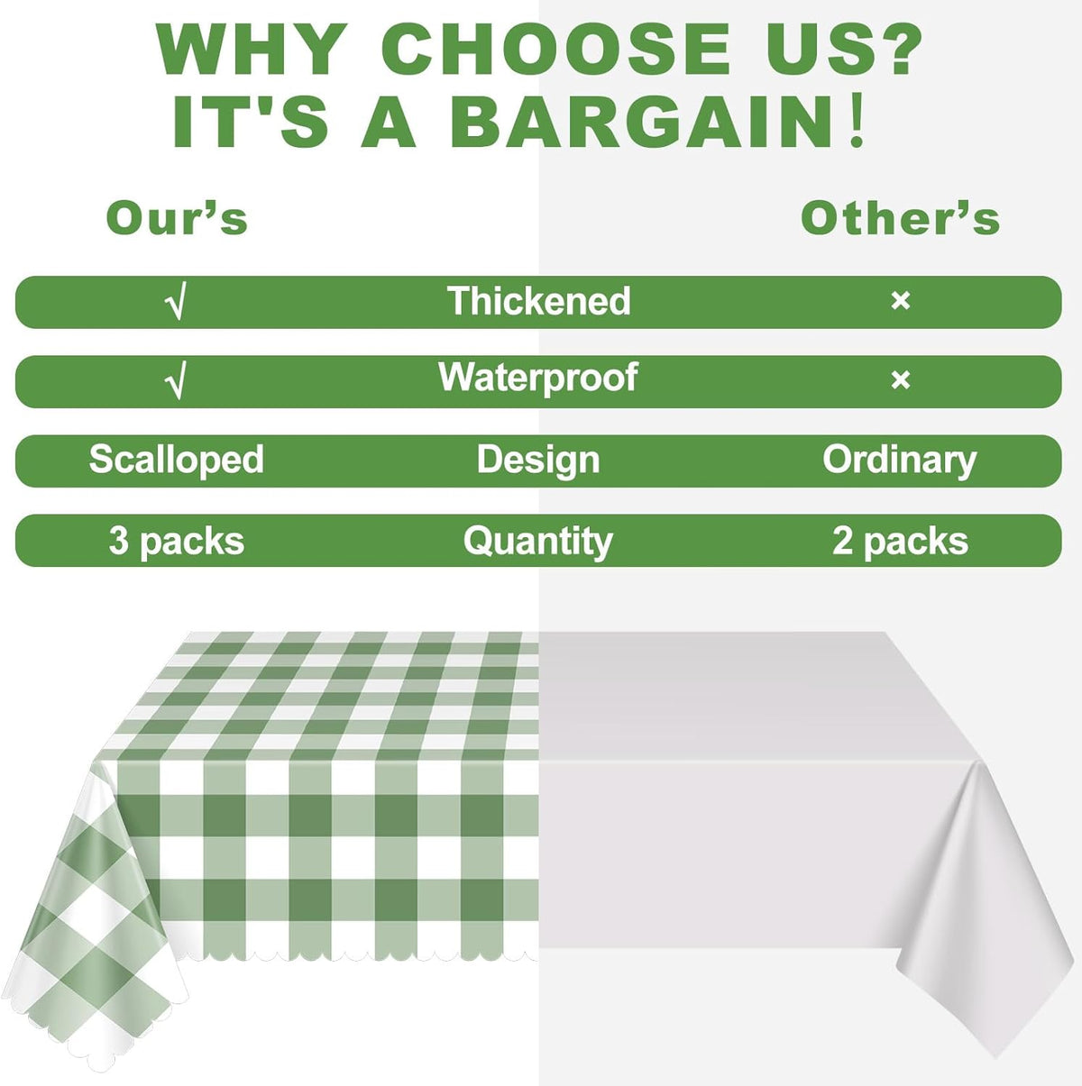 NatNarr 3 Pack Sage Green Gingham Tablecloth, Scalloped Party Table Cover